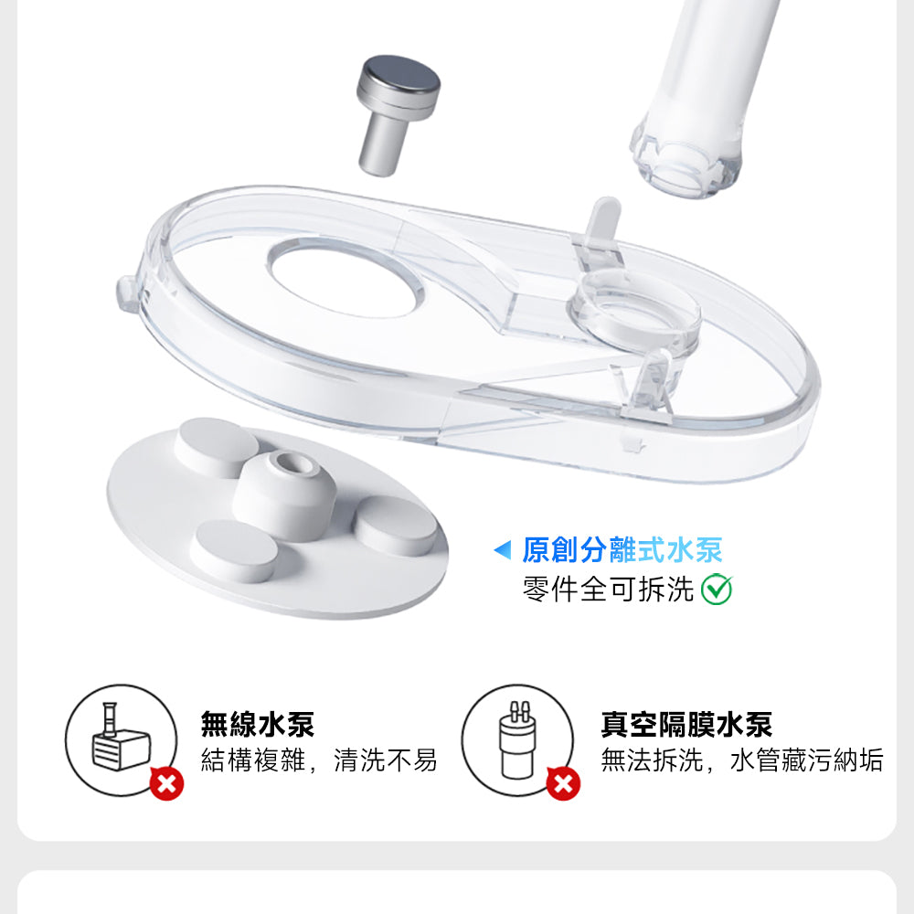 喝不停 Aqualux Mag 磁力寵物飲水機 專用濾心6入組