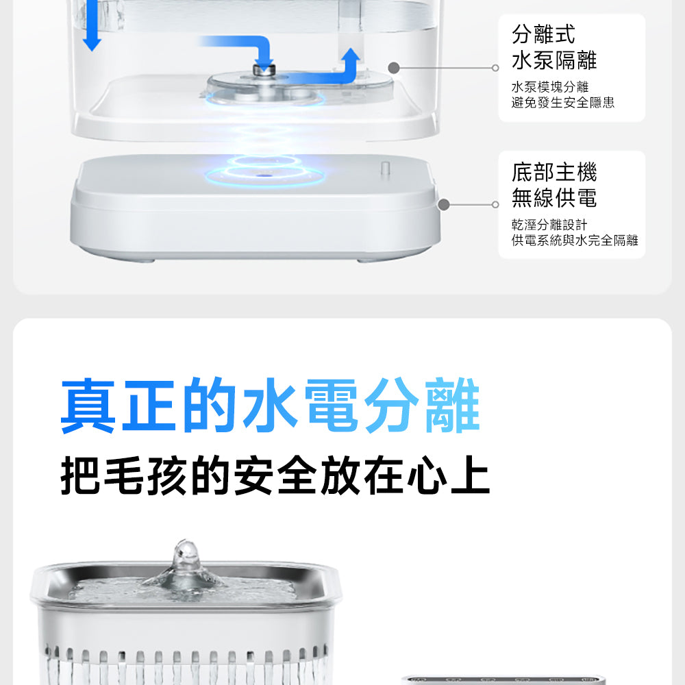 喝不停 Aqualux Mag 磁力寵物飲水機 專用濾心6入組