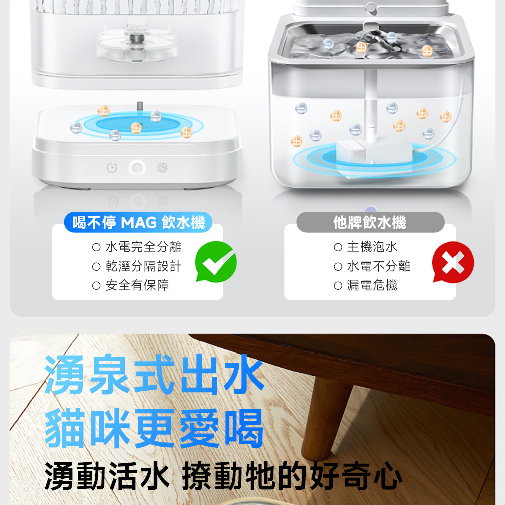 喝不停 Aqualux Mag 磁力寵物飲水機 專用濾心6入組