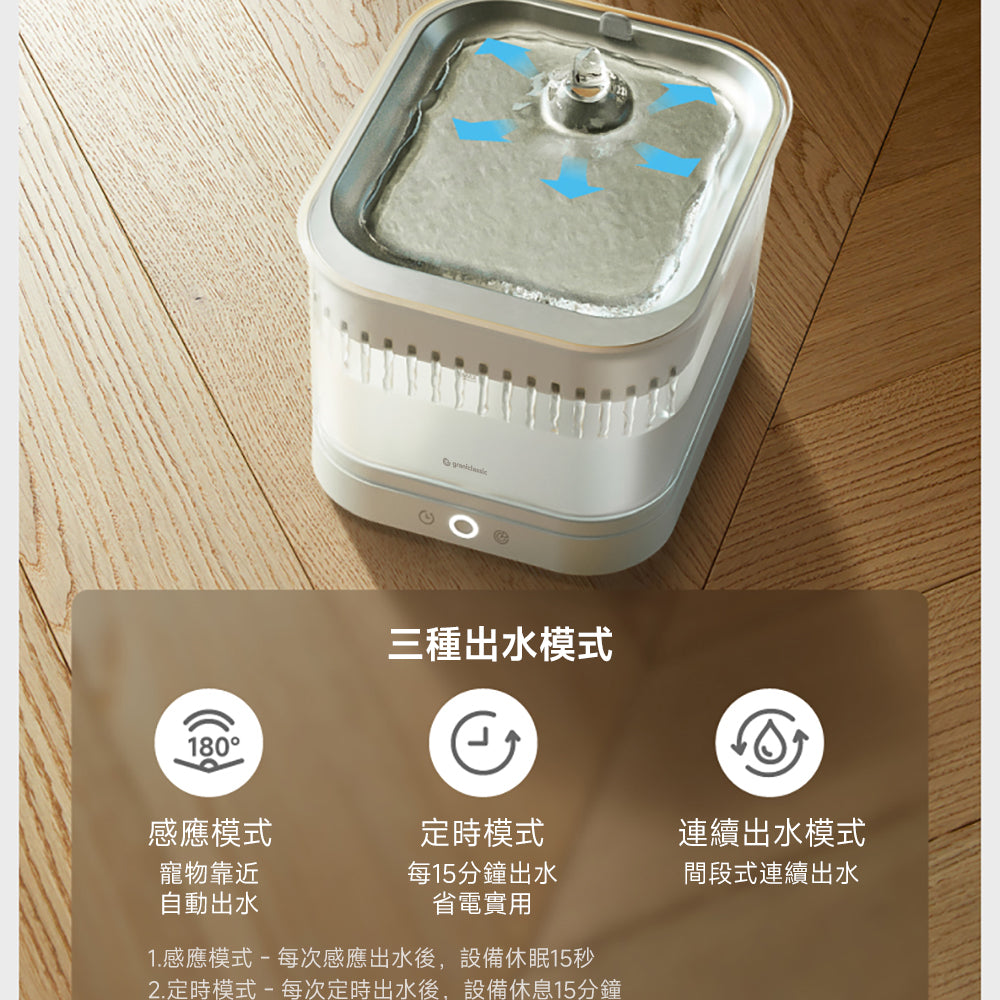 喝不停 Aqualux Mag 磁力寵物飲水機 專用濾心6入組