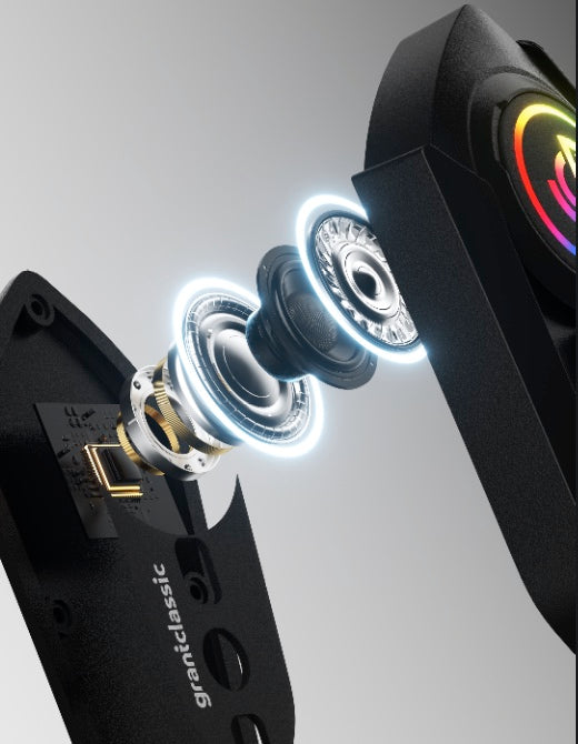 我聽你講 RideTune C600 安全帽藍牙耳機