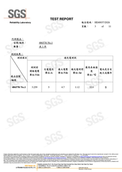 SGS 檢驗報告