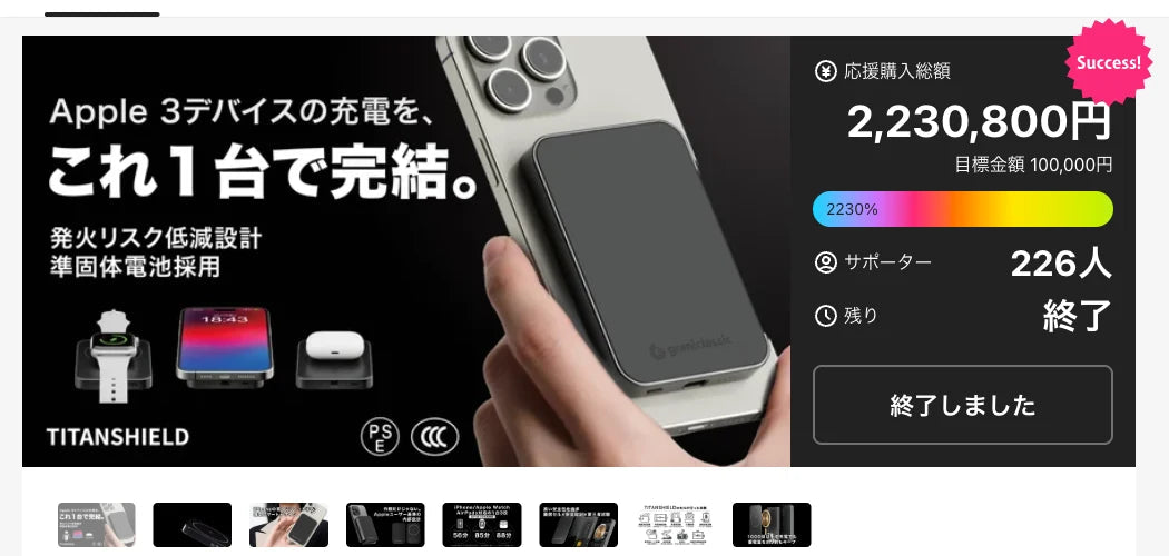 Makuake 募資頁：¥2,230,800、226 人支持、2,230% 達成