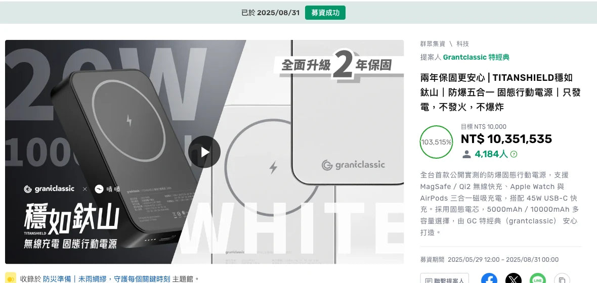 嘖嘖募資頁：第一代 NT$10,351,535、4,184 人贊助、103,515% 達成